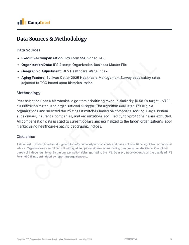Data Sources & Methodology
