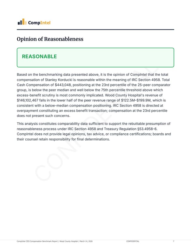 Opinion of Reasonableness