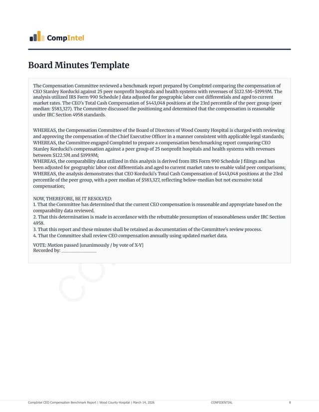 Board Minutes Template