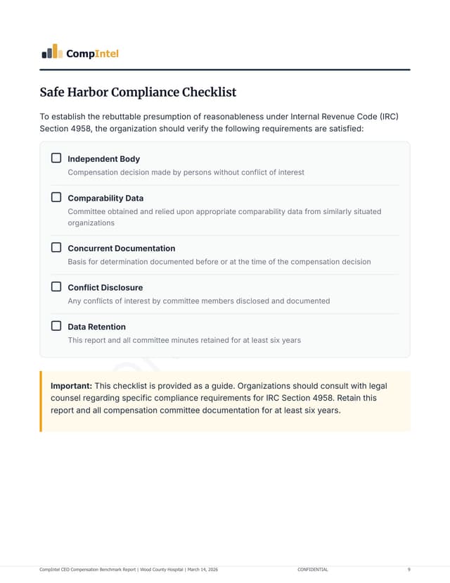 Safe Harbor Checklist